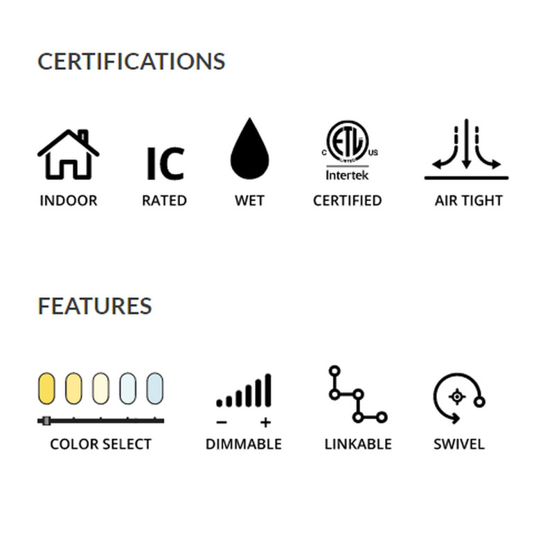 Wayfair 6" Flat Recessed LED Panel Light FGM6-CC-BK