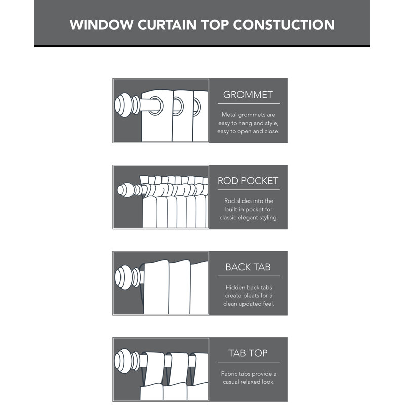 Wayfair Wayfair Basics® Sheer Rod Pocket Curtain Panel