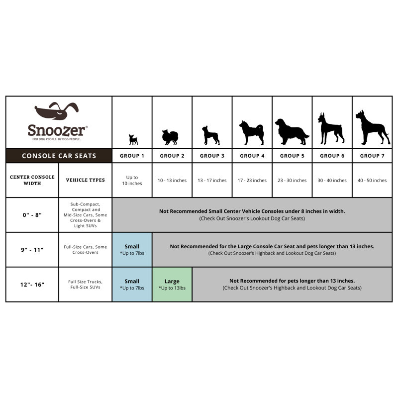 Wayfair Luxury Pet Carrier