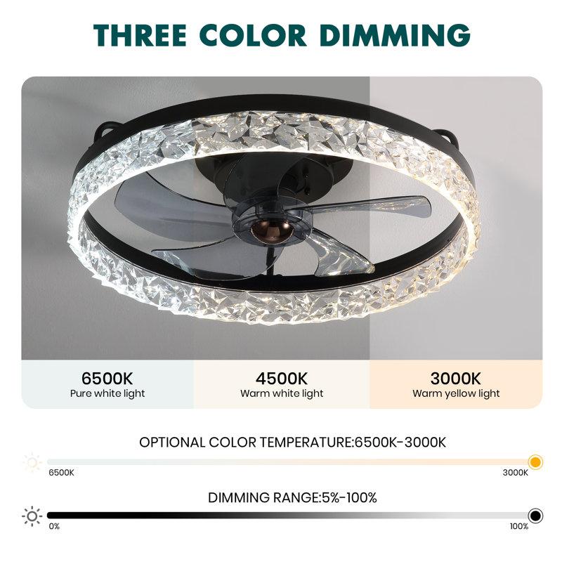 Wayfair Peronne 20'' Ceiling Fan With LED Lights