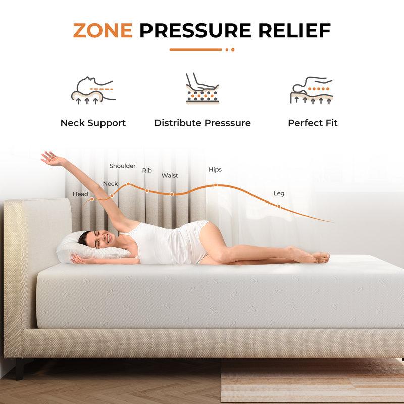 Wayfair Sweet Memory Foam Mattress