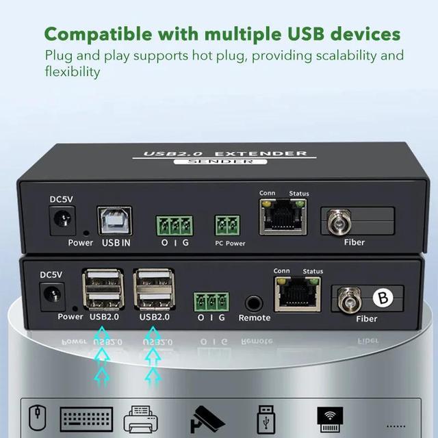 1 Pair USB 2.0 Optical Extension Adapter 4 Port USB 20KM Signal Over FC Fiber 100M CAT6 RJ45 LAN Cable For Webcam Camera PC(With US Plug)