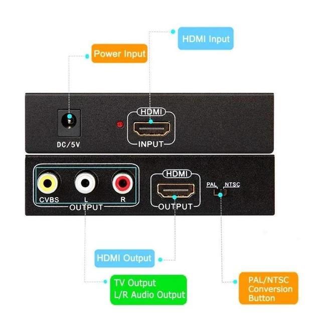 1080P HDMI To HDMI AV RCA Converter Scaler AV Splitter Converter For PS4 Apple TV DVD STB Support 1080P PAL NTSC 5.0 HDMI To RCA(EU Plug)