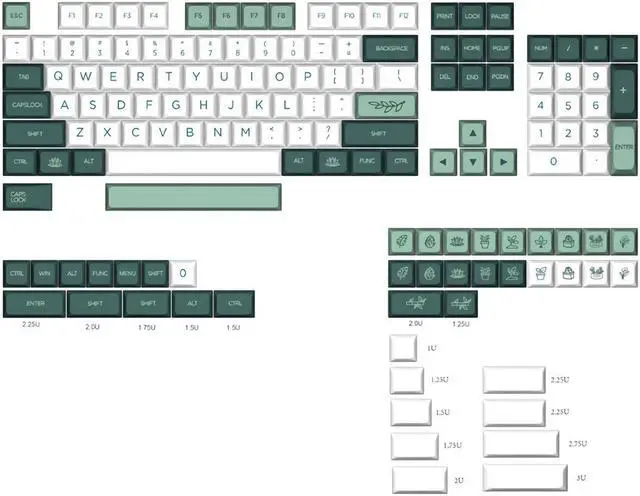 147 Keys Botanical Garden PBT Keycap Set XDA Profile Five-sided Sublimation Custom Keycaps for Mechanical Keyboards