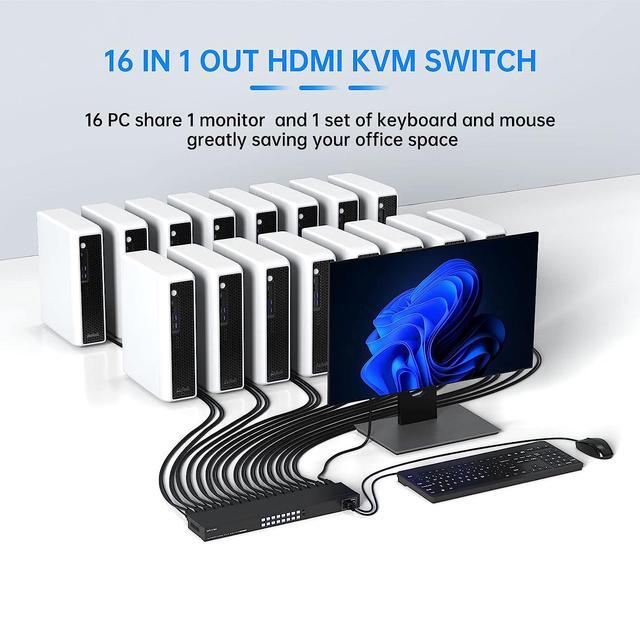 16 Port KVM Switch HDMI 4K 30Hz HDMI Rack Mount KVM Switch W/ 16 Pcs KVM Cables Support 4 USB 2.0 Devices & HDCP 2.2 & Remote Control For 16 Computers/Servers