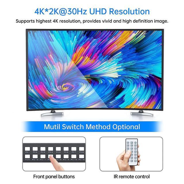 16 Port KVM Switch HDMI 4K 30Hz HDMI Rack Mount KVM Switch W/ 16 Pcs KVM Cables Support 4 USB 2.0 Devices & HDCP 2.2 & Remote Control For 16 Computers/Servers