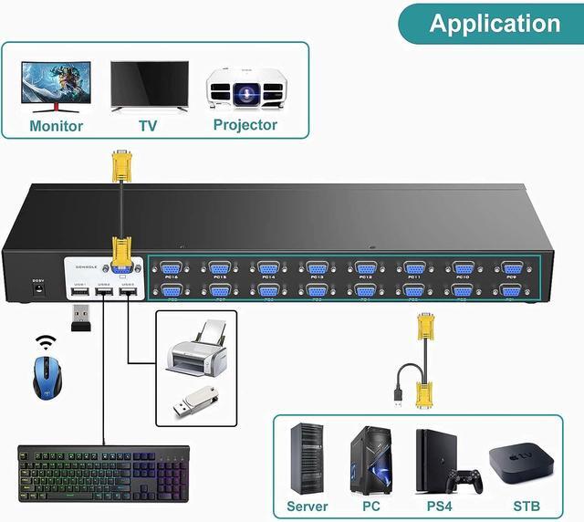 16 Port KVM Switch MT-VIKI Rackmount KVM Switch VGA 16x1 USB VGA KVM Console + 16packs KVM Cables + Rack-Ears For 1U Rack + IR Remote