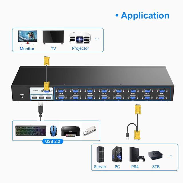 16 Port KVM Switch Yinker Rack KVM Console VGA 16x1 W/16-Pack Cables IR Remote & Ears Support HD 1080P 1U Rack Cabinet