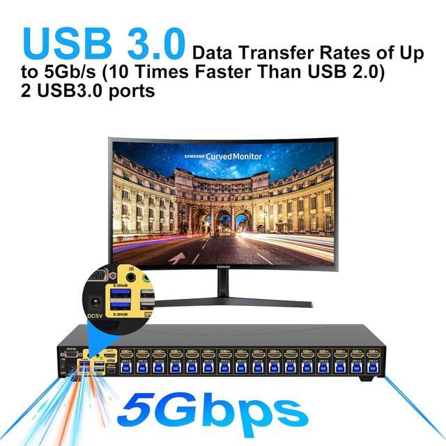16x1 HDMI KVM Switch With USB 3.0 HUB 16 In 1 Out 4K HDMI Switcher With 4K 60Hz Resolution Rack Mount KVM Switch Support HDCP EDID Hotkey Mouse Switching For Linux Windows Mac Unix