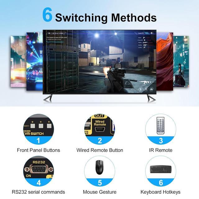 16x1 HDMI KVM Switch With USB 3.0 HUB 16 In 1 Out 4K HDMI Switcher With 4K 60Hz Resolution Rack Mount KVM Switch Support HDCP EDID Hotkey Mouse Switching For Linux Windows Mac Unix