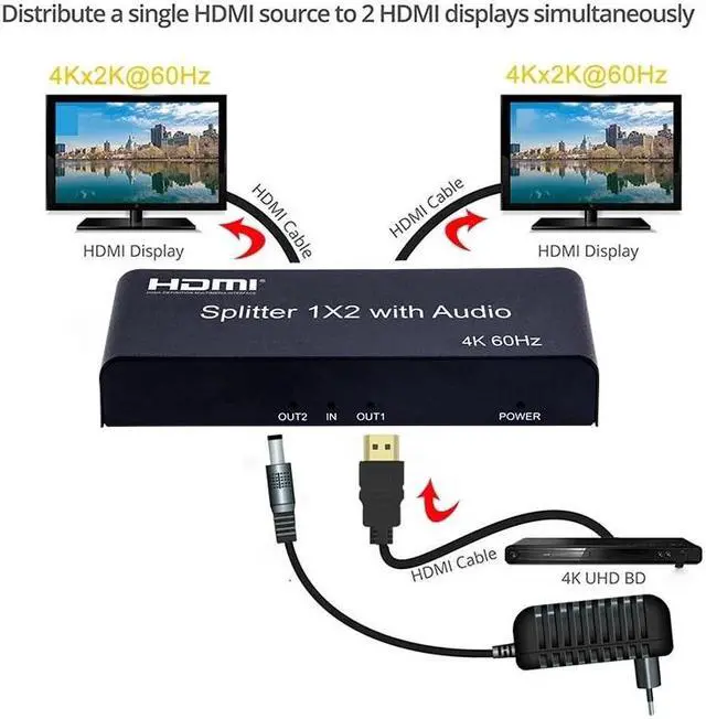 1x2 HDMI Splitter with Audio Extractor 4K 60Hz HDMI Distributor Splitter 1 in 2 out with SPDIF Optical + 3.5mm Stereo Audio Out(with EU Plug)