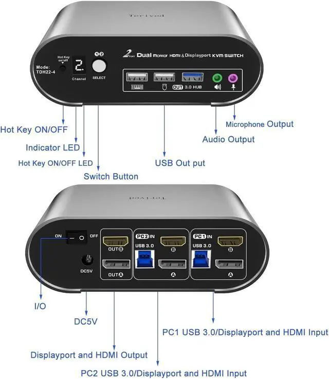 2 Computers 2 Monitors (HDMI + DP) KVM Switch 4K 144Hz 2K 240Hz Hotkey Switching Audio and Microphone Output Aluminum Shell Digital Display HDR10 with Cables
