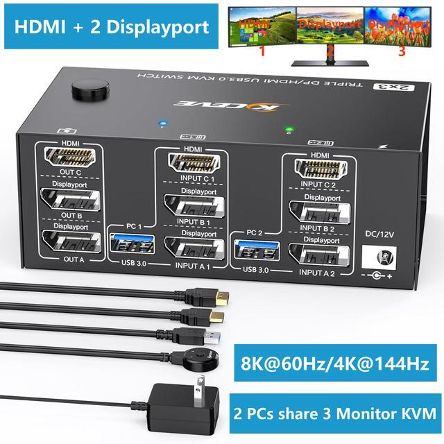2 Displayport + HDMI Triple Monitor USB 3.0 KVM Switch 3 Monitors 2 Computers 8K 60Hz 4K 144Hz Triple KVM Switch With 4 USB 3.0 Ports KVM Triple Monitor Keyboard Mouse Switcher Included KVM Cables