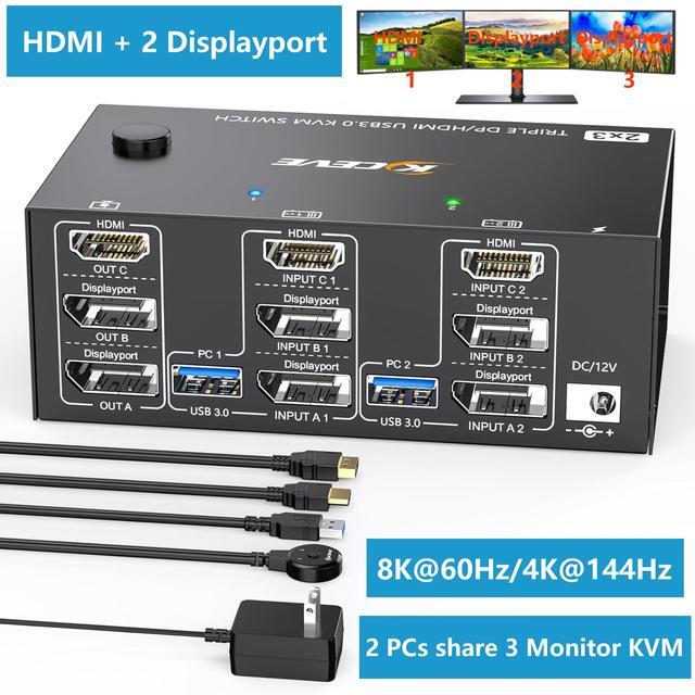2 Displayport + HDMI Triple Monitor USB 3.0 KVM Switch 3 Monitors 2 Computers 8K 60Hz 4K 144Hz Triple KVM Switch With 4 USB 3.0 Ports KVM Triple Monitor Keyboard Mouse Switcher Included KVM Cables