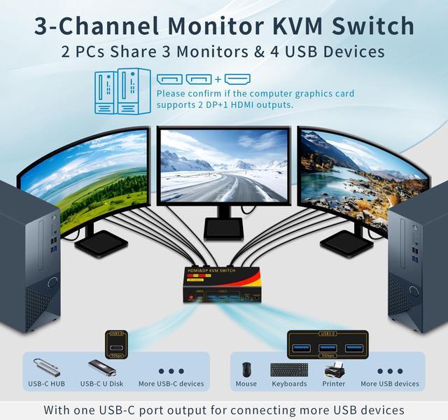 2*DP+1*HDMI KVM Switches 3 Monitors KVM Switch 2 Monitors 2 Computers Display Port8K 60HZ USB3.0 Kvm Displayport 2 Computers 3 Monitors Dual Monitors Support Extended And Copy Mode Share USB Devices