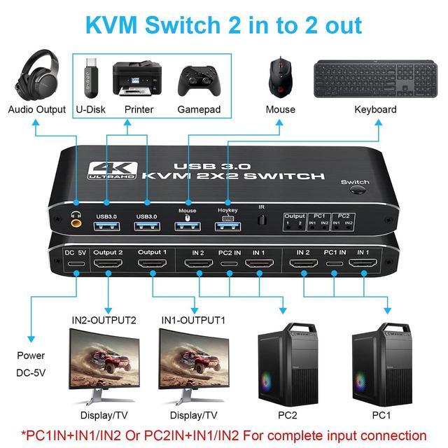 2 In 2 Out 4K HDMI 2.0 KVM Switch With 3.5mm Jack Audio Output USB 3.0 HDMI KVM Switch 2x2 For 2 Computers And 2 Monitors 4K 60Hz With 3 Display Method Hot Key Switching IR Control