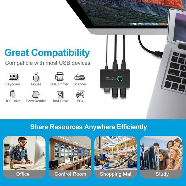 2 In 4 Out Switch Selector USB 3.0 2.0 Switcher KVM Switch For Windows10 PC Keyboard Mouse Printer 2 PCs Sharing 4 Devices USB Switch (Black)