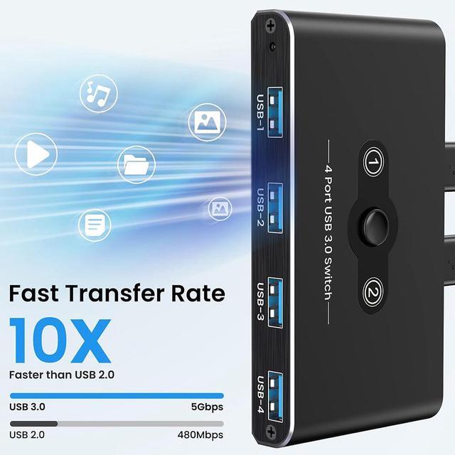 2 In 4 Out USB Switch USB 3.0 Switch Aluminum KM Switch 2 Computers Sharing 4 USB Devices KM Switches 5V USB-C Powered For PC Printer Scanner Mouse Keyboard With 2 USB 3.0 Cable One Button Switch