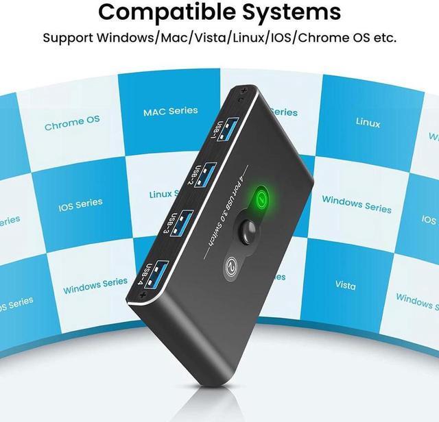2 In 4 Out USB Switch USB 3.0 Switch Aluminum KM Switch 2 Computers Sharing 4 USB Devices KM Switches 5V USB-C Powered For PC Printer Scanner Mouse Keyboard With 2 USB 3.0 Cable One Button Switch