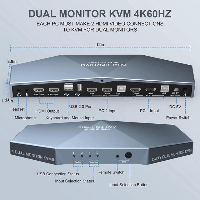 2 PCs Dual Monitor HDMI KVM Switch 4K 60Hz Support HDCP 2.2 HDMI + HDMI 4x2 Dual Monitor KVM Switch For 2 PCs And 2 Monitors