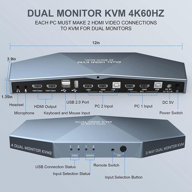 2 PCs Dual Monitor HDMI KVM Switch 4K 60Hz Support HDCP 2.2 HDMI + HDMI 4x2 Dual Monitor KVM Switch For 2 PCs And 2 Monitors