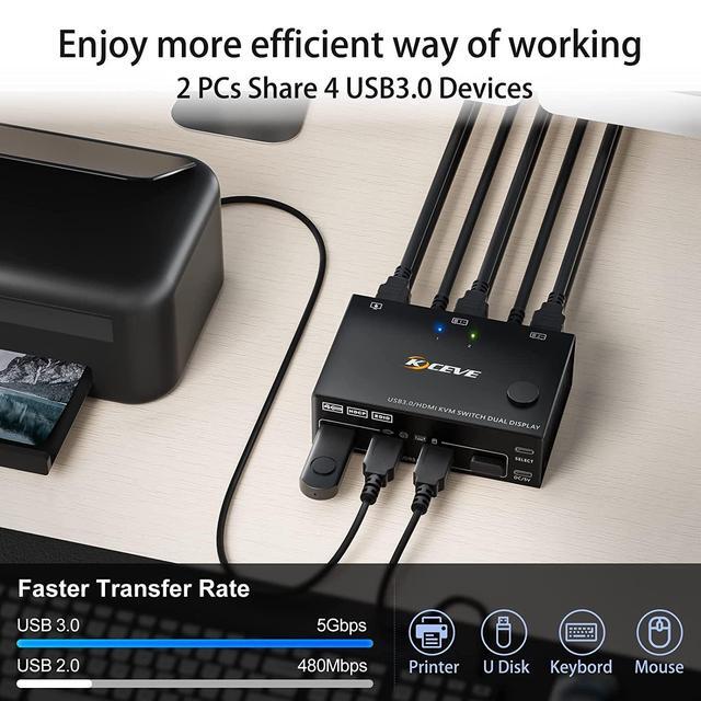2 Port 4K 60Hz Dual Monitor HDMI KVM Switch With USB 3.0 Port Simulation EDID USB HDMI Extended Display Switcher For 2 Computers Share 2 Monitors And 4 USB 3.0 Devices With Wired Controller&Cables