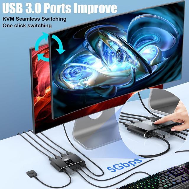 2 Port 8K HDMI KVM Switch Box USB 3.0 USB And HDMI Switch Selector For 2 Computers Share Keyboard Mouse Printer And One Monitor HDMI KVM Switch 2 In 1 Out Support UHD 8K 60Hz With Remote Controller