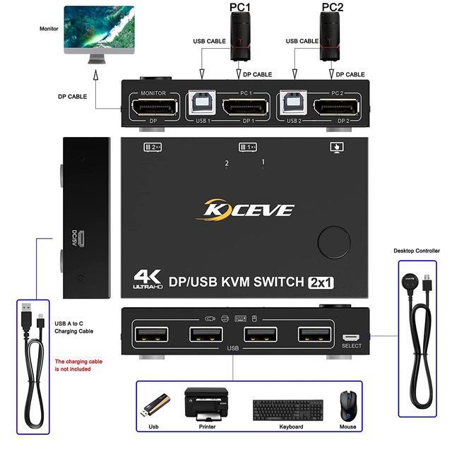 2 Port Display Port KVM DP Switch 2 In 1 Out DisplayPort KVM Switcher Support 4K 60Hz Control Up To 2 Computers For Share Keyboard Mouse Monitor