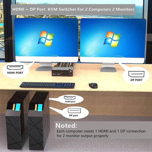 2 Port Displayport + HDMI Dual Monitor KVM Switch USB 3.0 HDMI DP Extended Display Switcher For 2 Computers Share 2 Monitors Support 4K 60Hz With 4 USB 3.0 Ports Wired Remote And 4 Cables Included