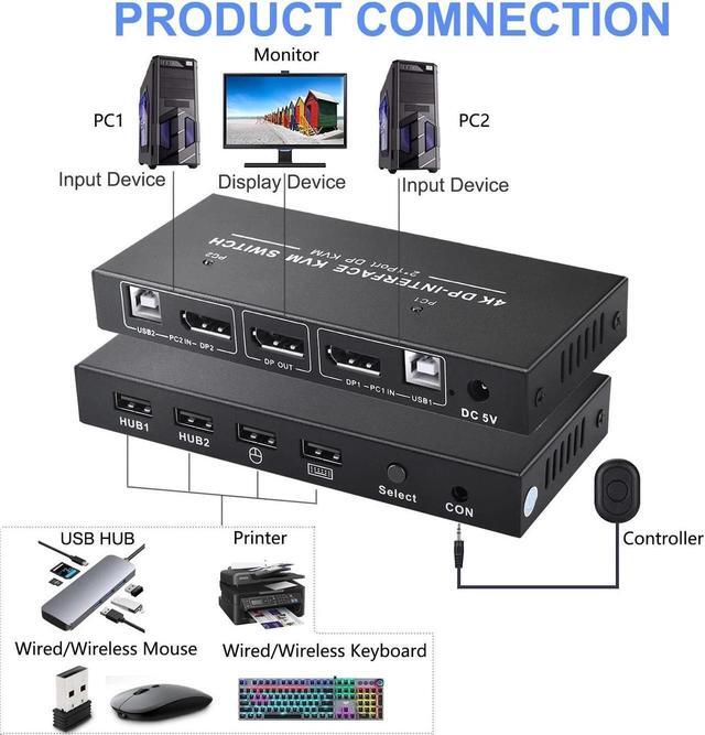 2 Port Displayport KVM Switch 4K 60Hz USB DP KVM 2 In 1 Out DP USB KVM Switch 2x1 For PC To Share Monitor Mouse Keyboard Printer