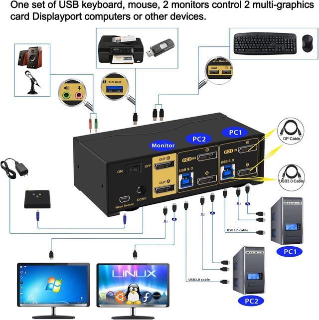 2 Port Displayport KVM Switch Dual Monitor DisplayPort 1.4 USB 3.0 KVM Switch For 2 Computers 2 Monitor 4K 144Hz 8K 30Hz PC Screen Keyboard Mouse Peripheral Audio Sharing Selector With All Cables