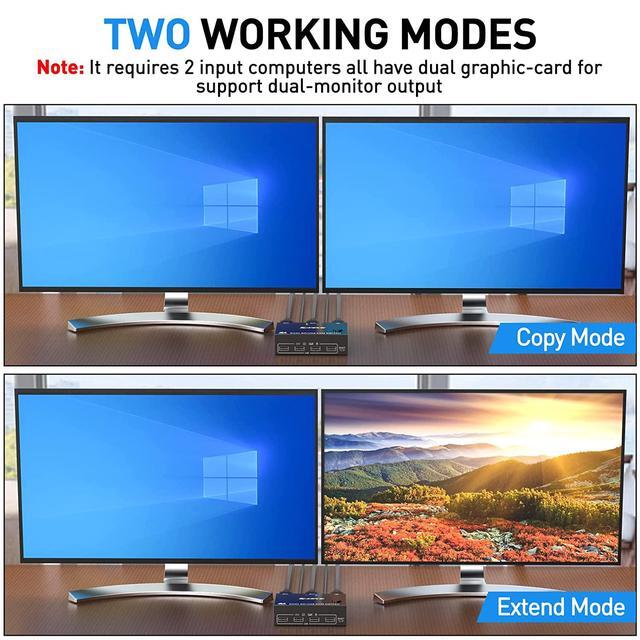 2 Port DP KVM Switch Dual Monitor DisplayPort 1.4 8K 30Hz 4K 144Hz 2 In 2 Out DP1.4 KVM Switch And 4 USB HUBs For 2 Computers Backward Compatible DP1.2 With DP+USB Cables And Wired Controller