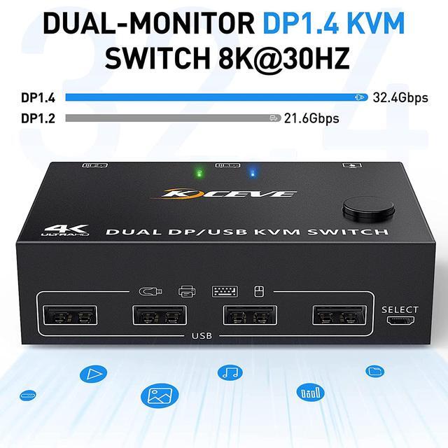 2 Port DP KVM Switch Dual Monitor DisplayPort 1.4 8K 30Hz 4K 144Hz 2 In 2 Out DP1.4 KVM Switch And 4 USB HUBs For 2 Computers Backward Compatible DP1.2 With DP+USB Cables And Wired Controller