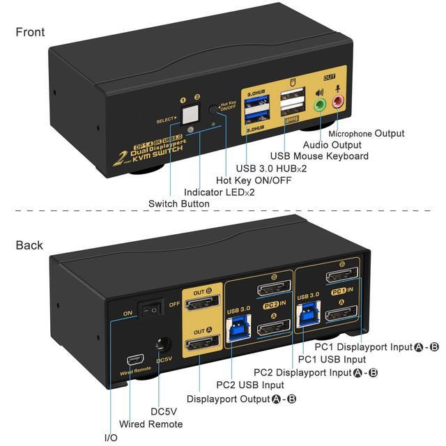 2 Port DP USB 3.0 Dual Monitor Displayport KVM Switch DP 1.4 8K 30Hz 4K 144Hz Extended Display DP KVM Switch 2 Computers 2 Monitors With Audio Microphone Output With Cables And Wired Controller