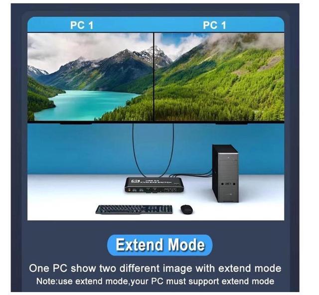 2 Port Dual Monitor 4K HDMI KVM Switch 2x2 HDMI USB 3.0 KVM Switch 2 In 2 Out 4K 60Hz HDMI 2.0 Switcher For 2 PC Share Monitor Mouse Keyboard (with USB 3.0 Port)