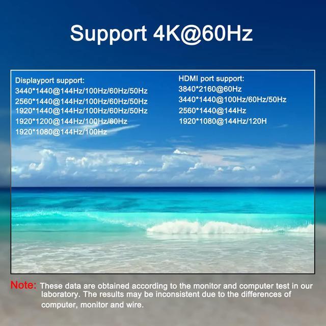 2 Port Dual Monitor Displayport HDMI KVM Switch 4K 60Hz HDMI DP Extended Display Switcher For 2 Computers Share 2 Monitors (DP+HDMI Port) With 4 USB 2.0 Hub Desktop Controller And USB HDMI DP Cables