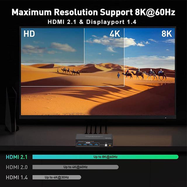 2 Port Dual Monitor DisplayPort HDMI KVM Switch 8K 60Hz 4K 120Hz USB 3.0 DP+HDMI KVM Switcher 2 In 2 Out For 2 Computers 2 Monitors With 4 Ports USB 3.0 Support Copy And Extended Display
