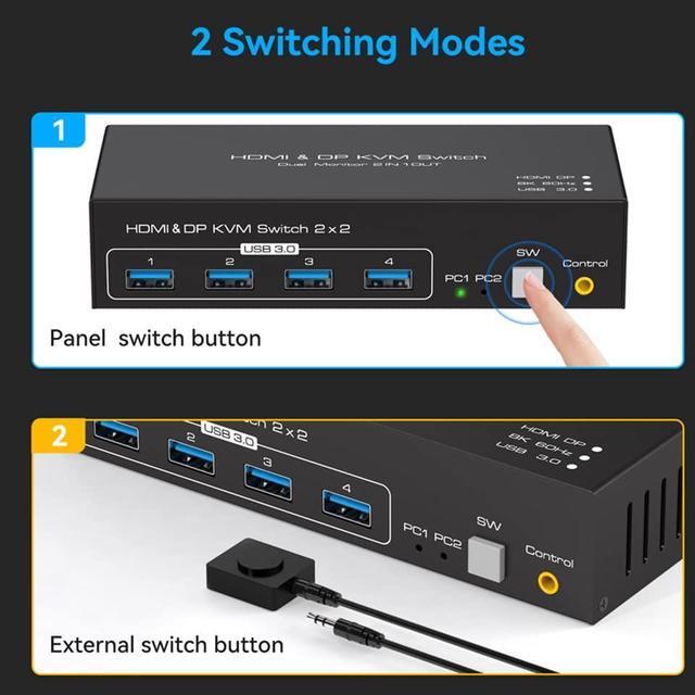 2 Port Dual Monitor DisplayPort HDMI KVM Switch 8K 60Hz 4K 120Hz USB 3.0 DP+HDMI KVM Switcher 2 In 2 Out For 2 Computers 2 Monitors With 4 Ports USB 3.0 Support Copy And Extended Display