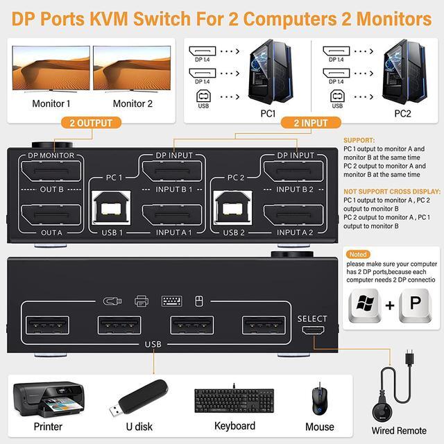 2 Port Dual Monitor Displayport KVM Switch 2 Computer 2 Monitors Two Monitors Displayport USB DP KVM Dual Monitor Switcher 2 In 2 Out Supports 4K 60Hz For 2 PCs Sharing Keyboard Mouse And Monitor