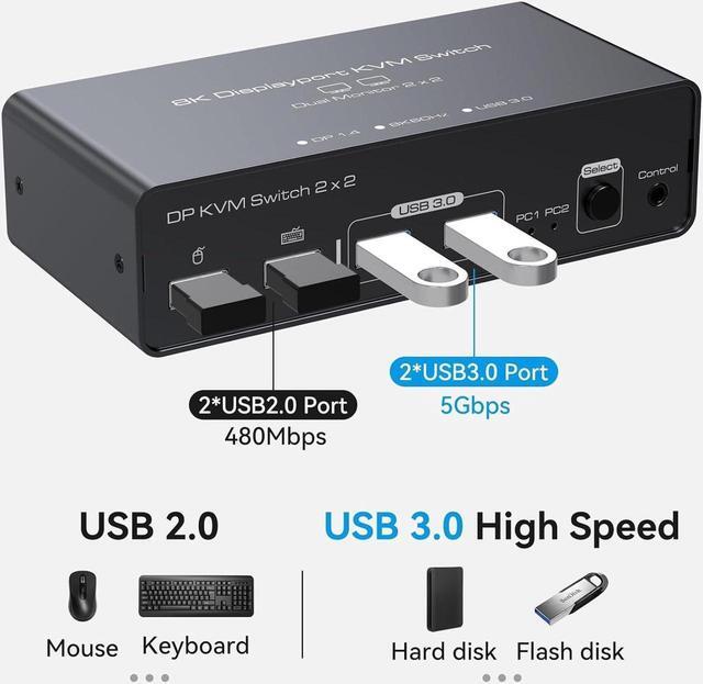 2 Port Dual Monitor DisplayPort KVM Switch 2 In 2 Out 8K60Hz 4K120Hz Displayport KVM Switch For 2 Monitors 2 Computers Shared 4 USB Device Support DP1.4 With USB3.0 To USB C Cable - Aluminium