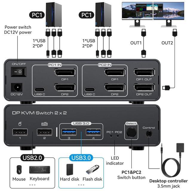 2 Port Dual Monitor DisplayPort KVM Switch 2 In 2 Out 8K60Hz 4K120Hz Aluminium Displayport Switch KVM Switch 2 Monitors 2 Computers Shared 4 USB Device Support DP1.4 With With Desktop Controller