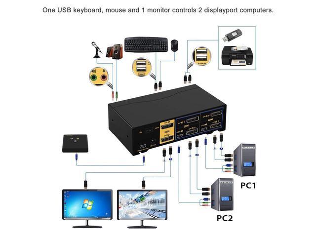 2 Port Dual Monitor Displayport KVM Switch DP KVM Switch With Audio With USB 2.0 Hub And Cables Support Hotkey Switching Resolution Up To 4096x2160 60Hz 4:4:4