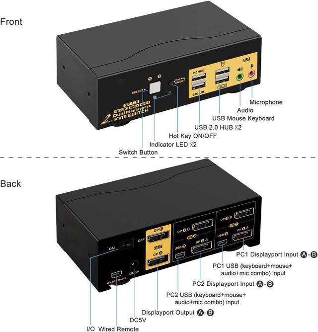 2 Port Dual Monitor Displayport KVM Switch DP KVM Switch With Audio With USB 2.0 Hub And Cables Support Hotkey Switching Resolution Up To 4096x2160 60Hz 4:4:4