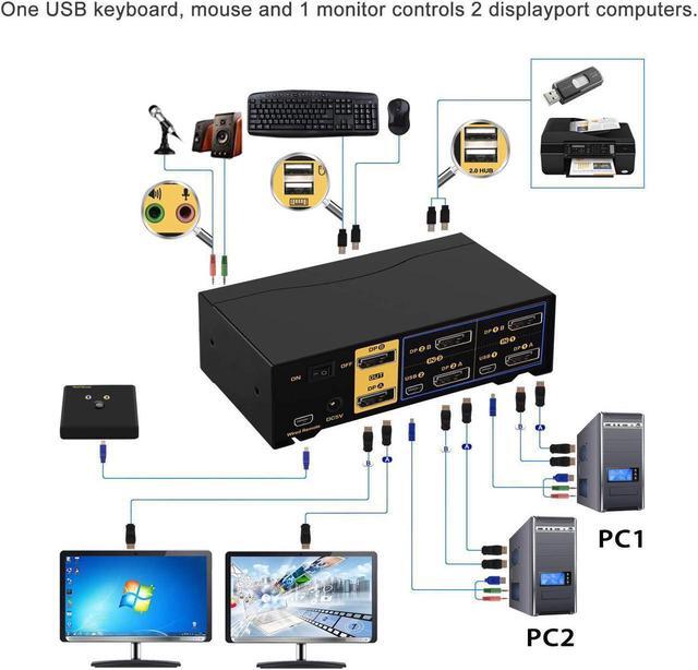 2 Port Dual Monitor Displayport KVM Switch DP KVM Switch With Audio With USB 2.0 Hub And Cables Support Hotkey Switching Resolution Up To 4096x2160 60Hz 4:4:4