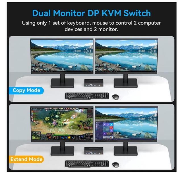 2 Port Dual Monitor Displayport KVM Switch For 2 Computers 2 Monitors Share Keyboard Mouse Printer Displayport1.4 USB3.0 KVM Switch Support 4K 120Hz 8K 60Hz With 4x USB 3.0 Support Desktop Control