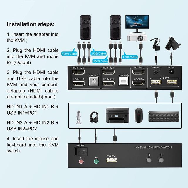 2 Port Dual Monitor HDMI KVM Switch 2 In 2 Out 4K 60Hz Extended Display KVM Switch 2 Monitors 2 Computers With Audio Microphone Output And 3 USB Ports PC Monitor Keyboard Mouse Switcher