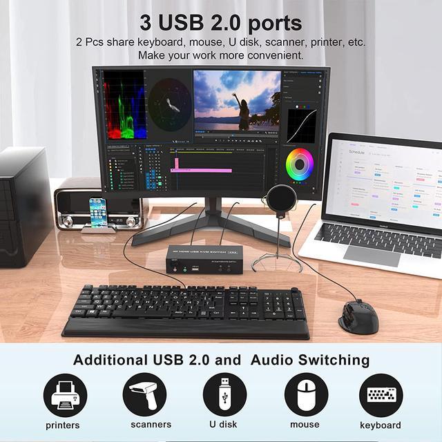 2 Port Dual Monitor HDMI KVM Switch 2 In 2 Out 4K 60Hz Extended Display KVM Switch 2 Monitors 2 Computers With Audio Microphone Output And 3 USB Ports PC Monitor Keyboard Mouse Switcher