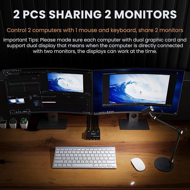 2 Port Dual Monitor HDMI KVM Switch 4K 30Hz HDMI USB KVM Switch For 2 PCs 2 Monitors With 4 USB 2.0 Hub KVM Switch With 2 HDMI And 2 USB Cables Button Switch Compatible With Windows/Linux/Mac OS