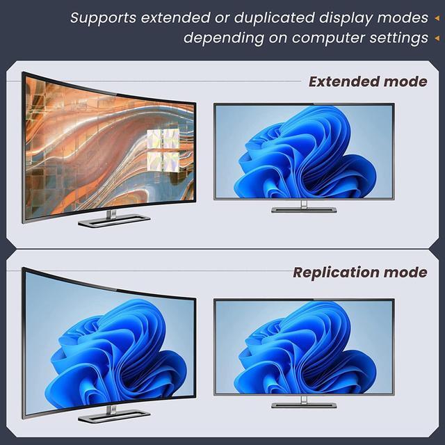 2 Port Dual Monitor HDMI KVM Switch 4K 30Hz HDMI USB KVM Switch For 2 PCs 2 Monitors With 4 USB 2.0 Hub KVM Switch With 2 HDMI And 2 USB Cables Button Switch Compatible With Windows/Linux/Mac OS