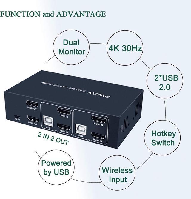 2 Port Dual Monitor KVM Switch HDMI 4K 30Hz 2 USB 2.0 Hub Supported Wireless Keyboard & Mouse And Hotkey Switch No Power Adapter With 4 HDMI Cables